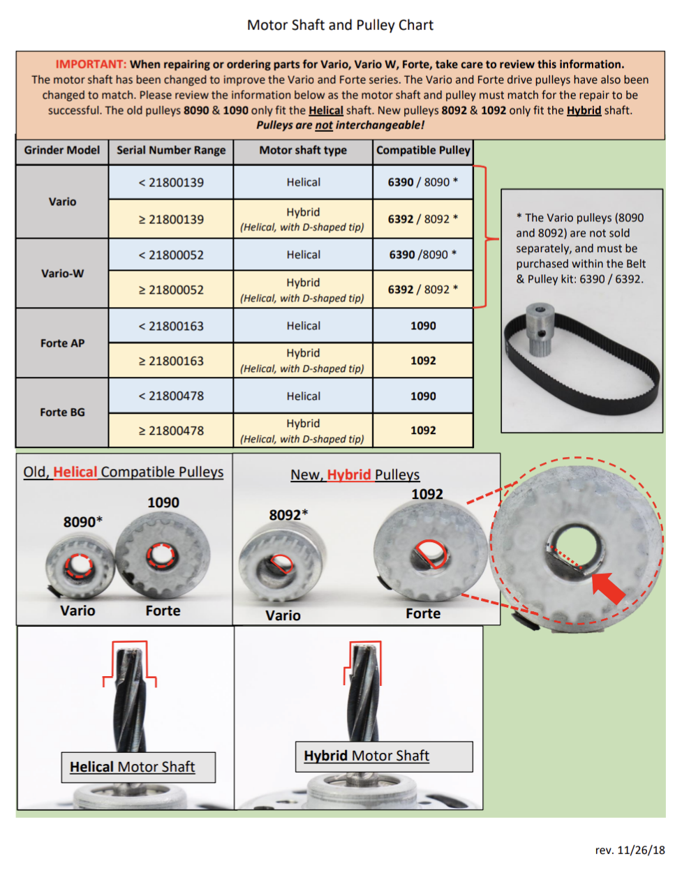 motor pulleys